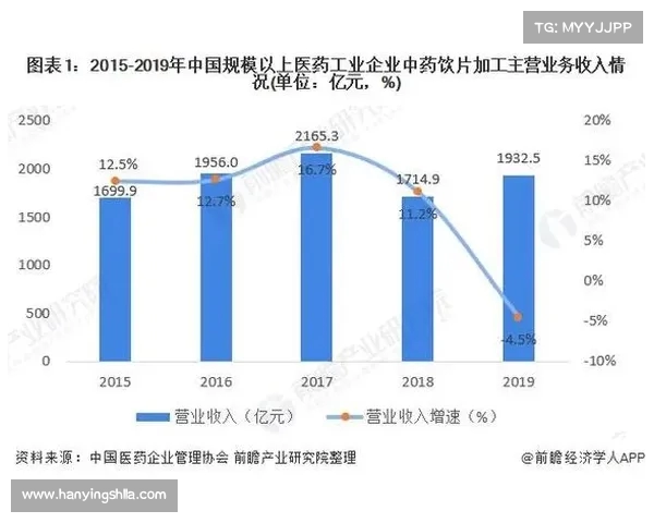 法甲俱乐部管理模式与发展趋势研究：挑战与机遇并存的现状分析